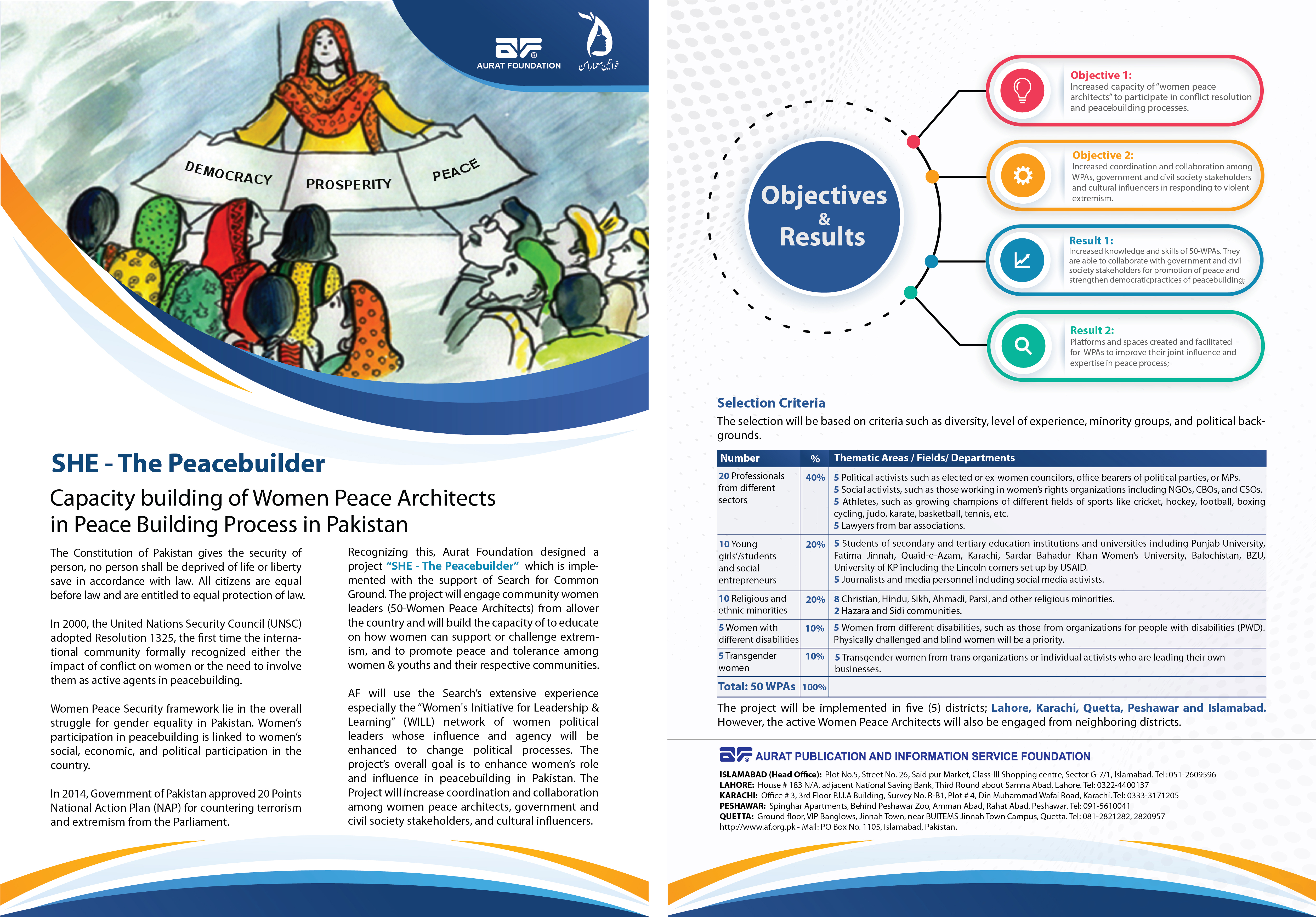 Information Material