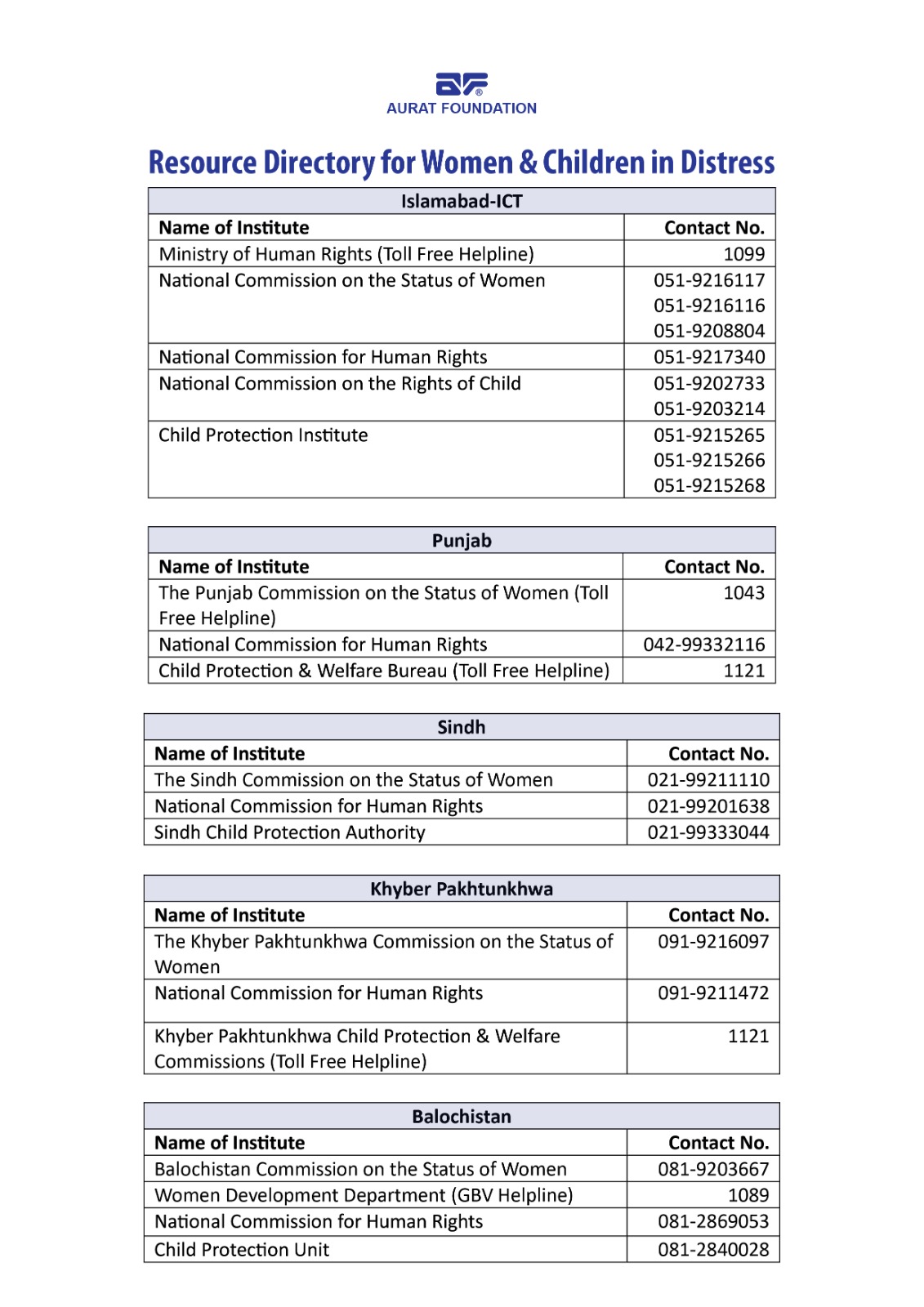 Information Material