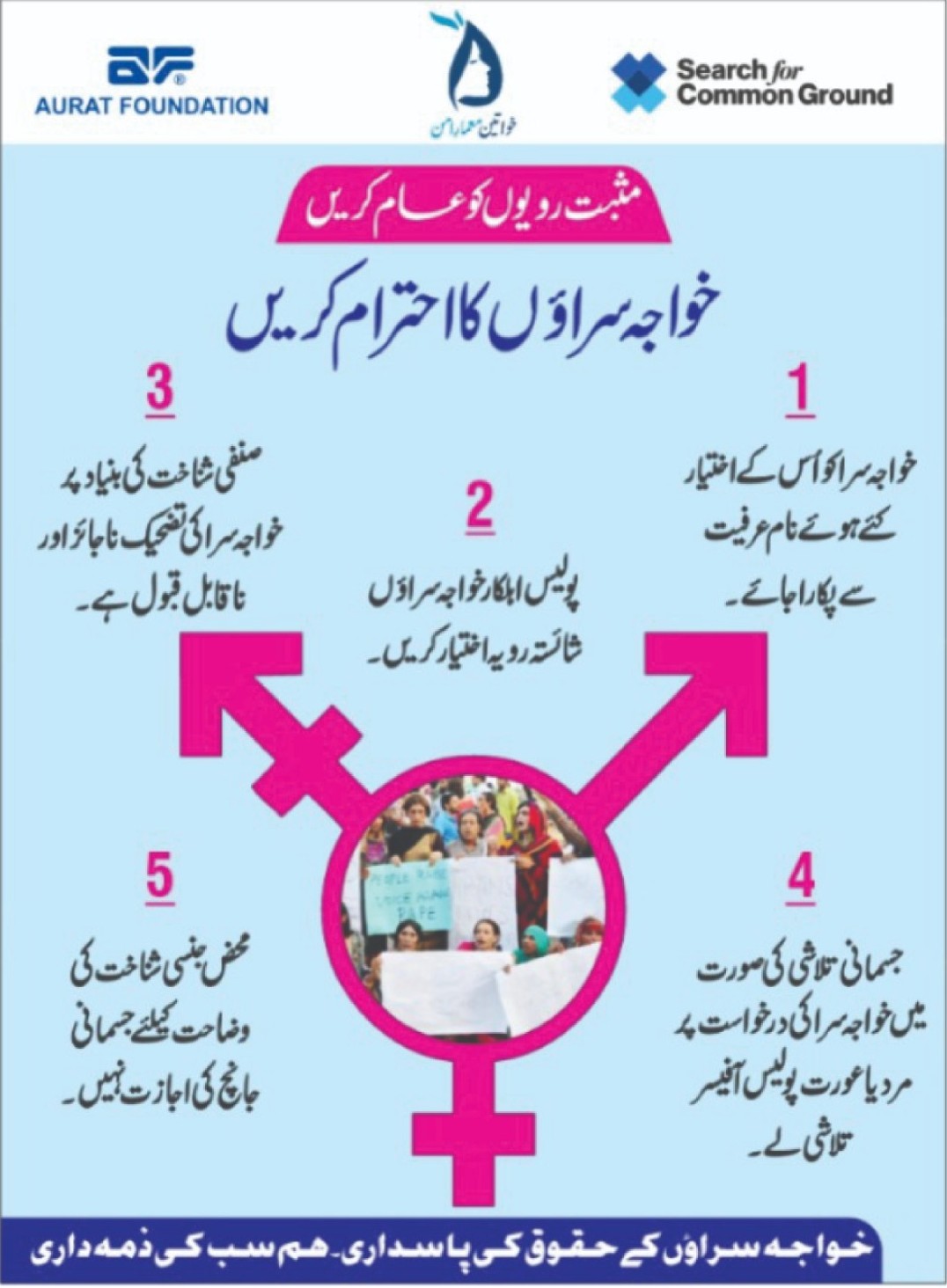 Information Material